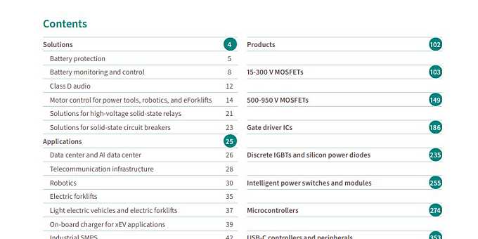 发现目录的内容 