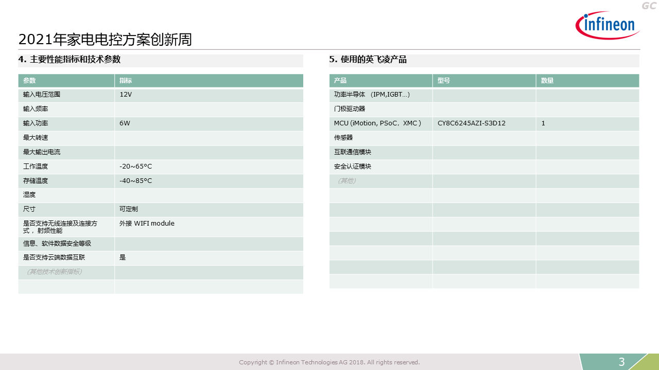 2021-Innovation-Week-Tft-Color-Screen-Display