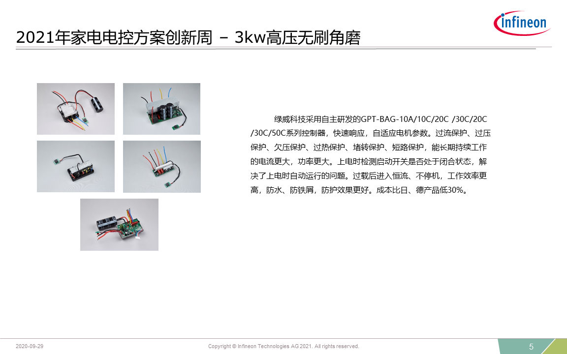 2021 Innovation Week 3kw High Pressure Brushless Angle Grinder Introduction Part1