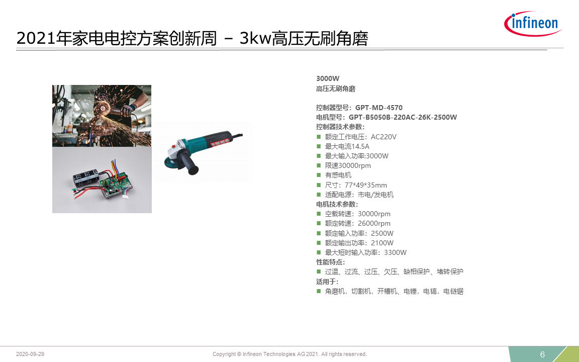 2021 Innovation Week 3kw High Pressure Brushless Angle Grinder Introduction Part2