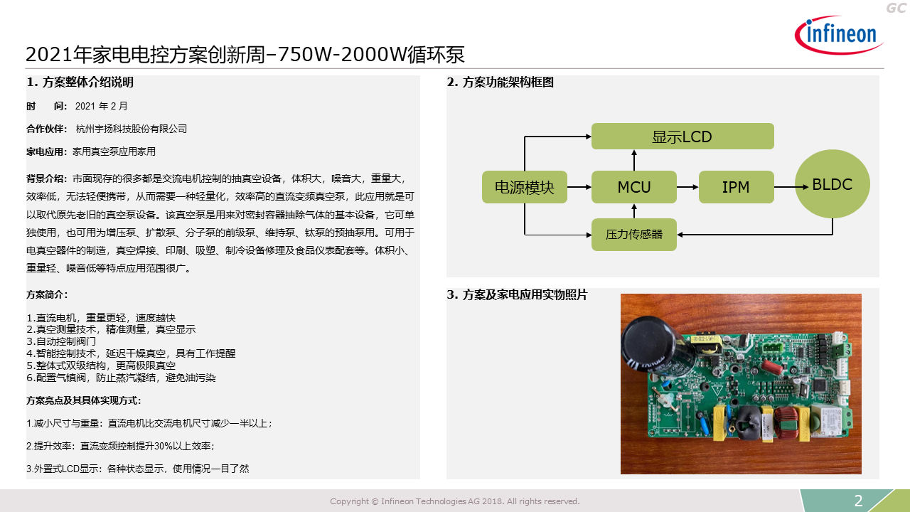 2021 Innovation Week Circulation Pump Introduction