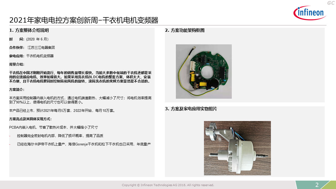 2021-Innovation-Week-Clothes-Dryer-Motor-Inverter-Introduction