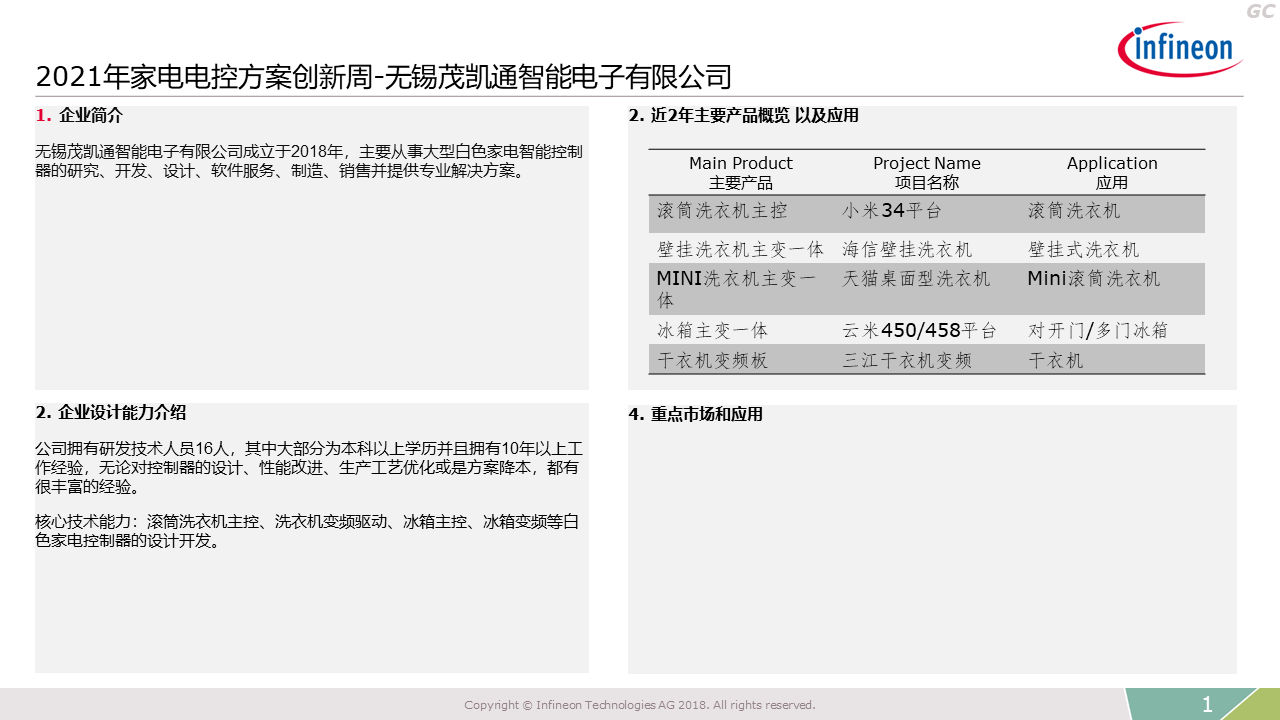 2021-Innovation-Week-Clothes-Dryer-Motor-Inverter-Wuxi-Maokaitong