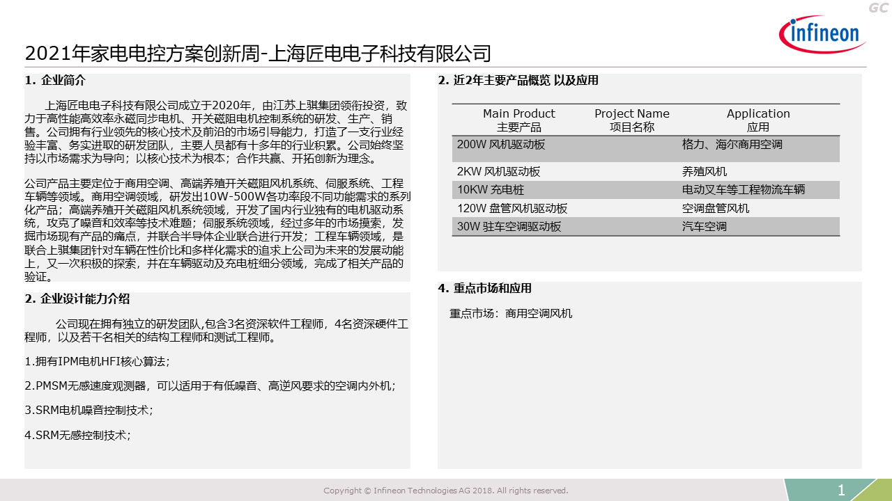 2021 Innovation Week Fan Frequency Conversion Control Shanghai Jiangdian
