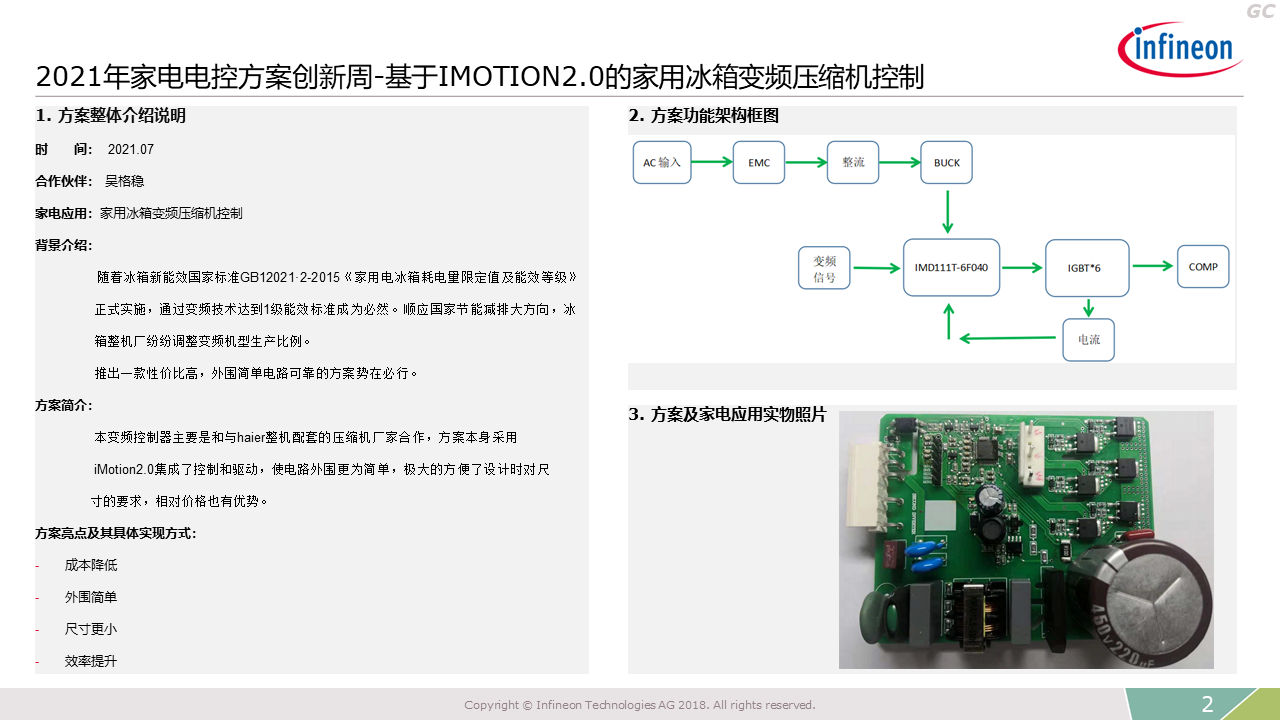 2021 Innovation Week Frequency Conversion Compressor Control Introduction