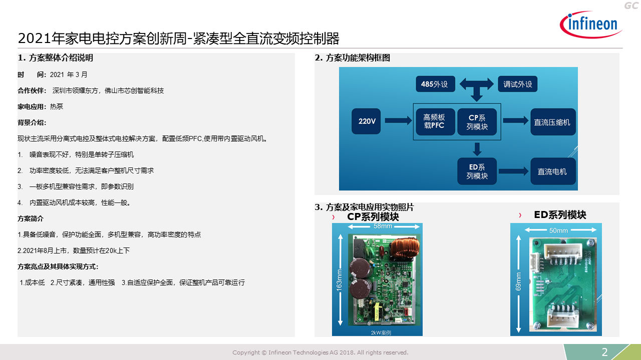 2021 Innovation Week Full Dc Variable Frequency Controller Foshan Yinfeng