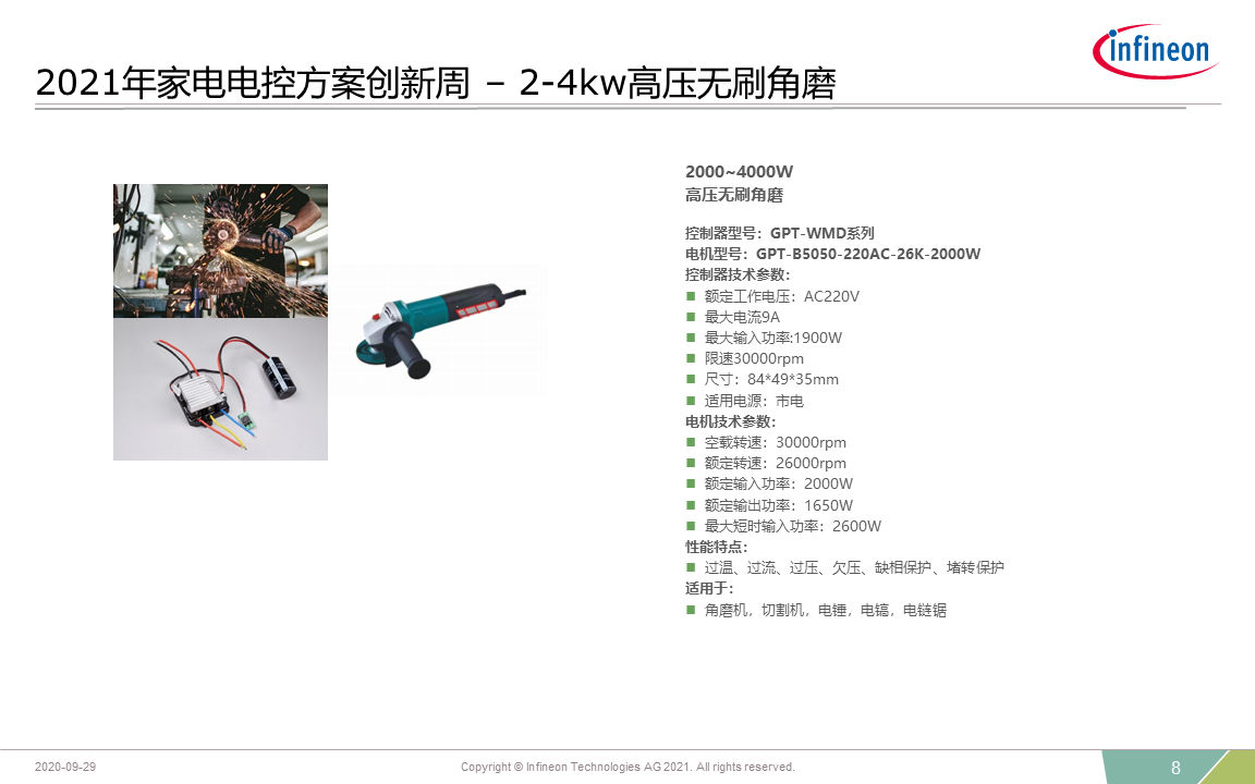 2021 Innovation Week High Pressure Brushless Angle Grinder Introduction