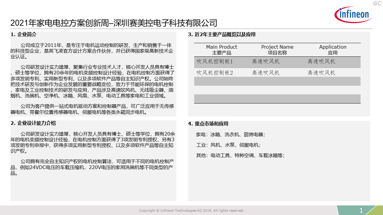 2021 Innovation Week High Speed Hair Dryer Control Panel Shenzhen Saimeikong
