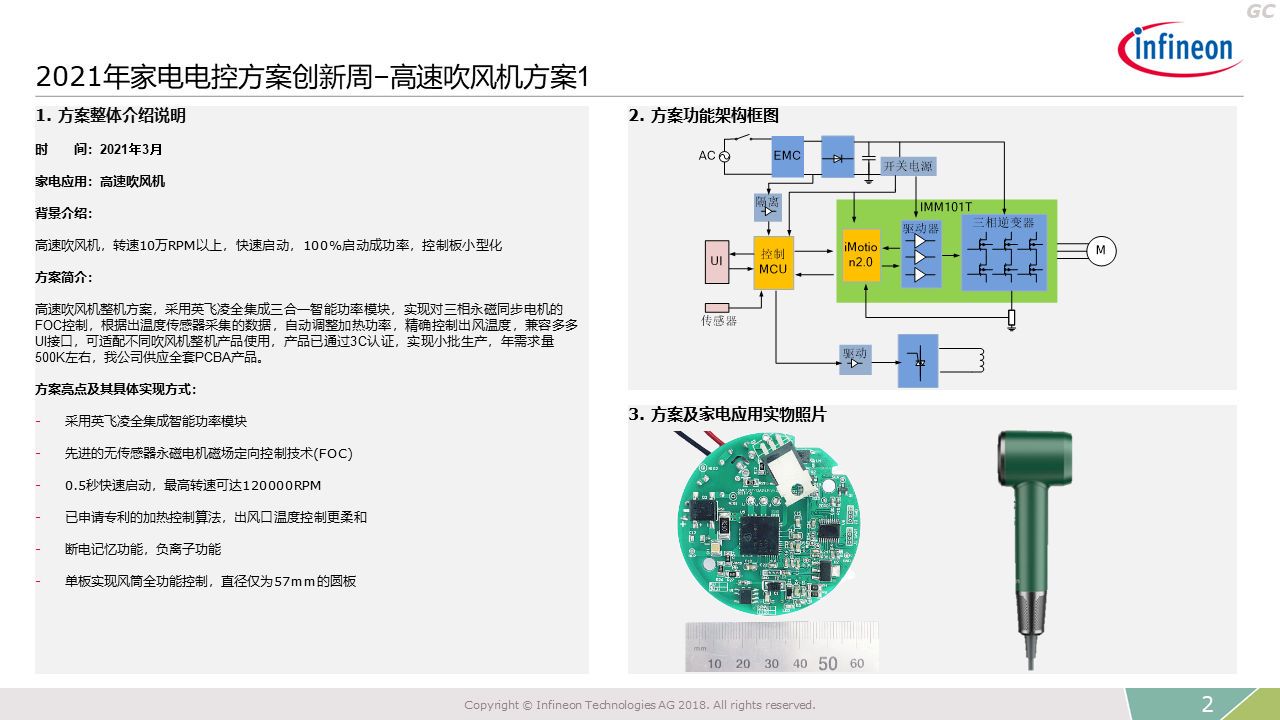 2021 Innovation Week High Speed Hair Dryer Control Panel Solution1 Part1 Introduction