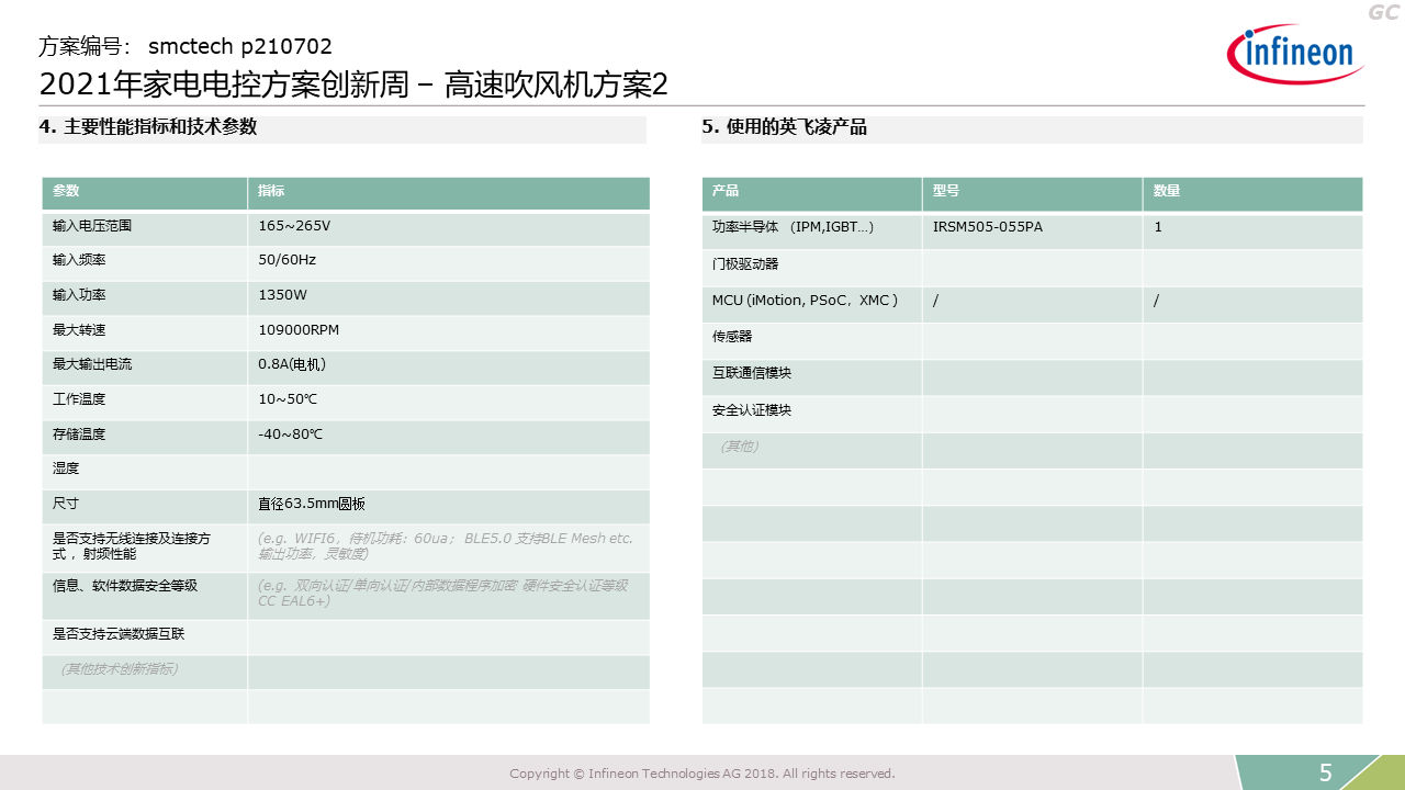 2021 Innovation Week High Speed Hair Dryer Control Panel Solution2 Part2 Introduction