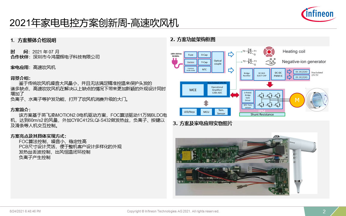 2021 Innovation Week High Speed Hair Dryer Introduction
