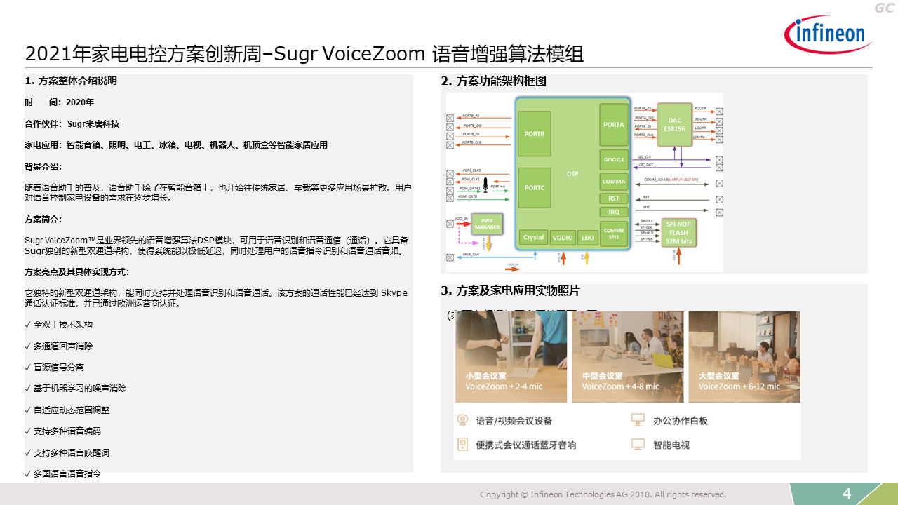 2021 Innovation Week Intelligent Voice Enhancement Introduction Part1