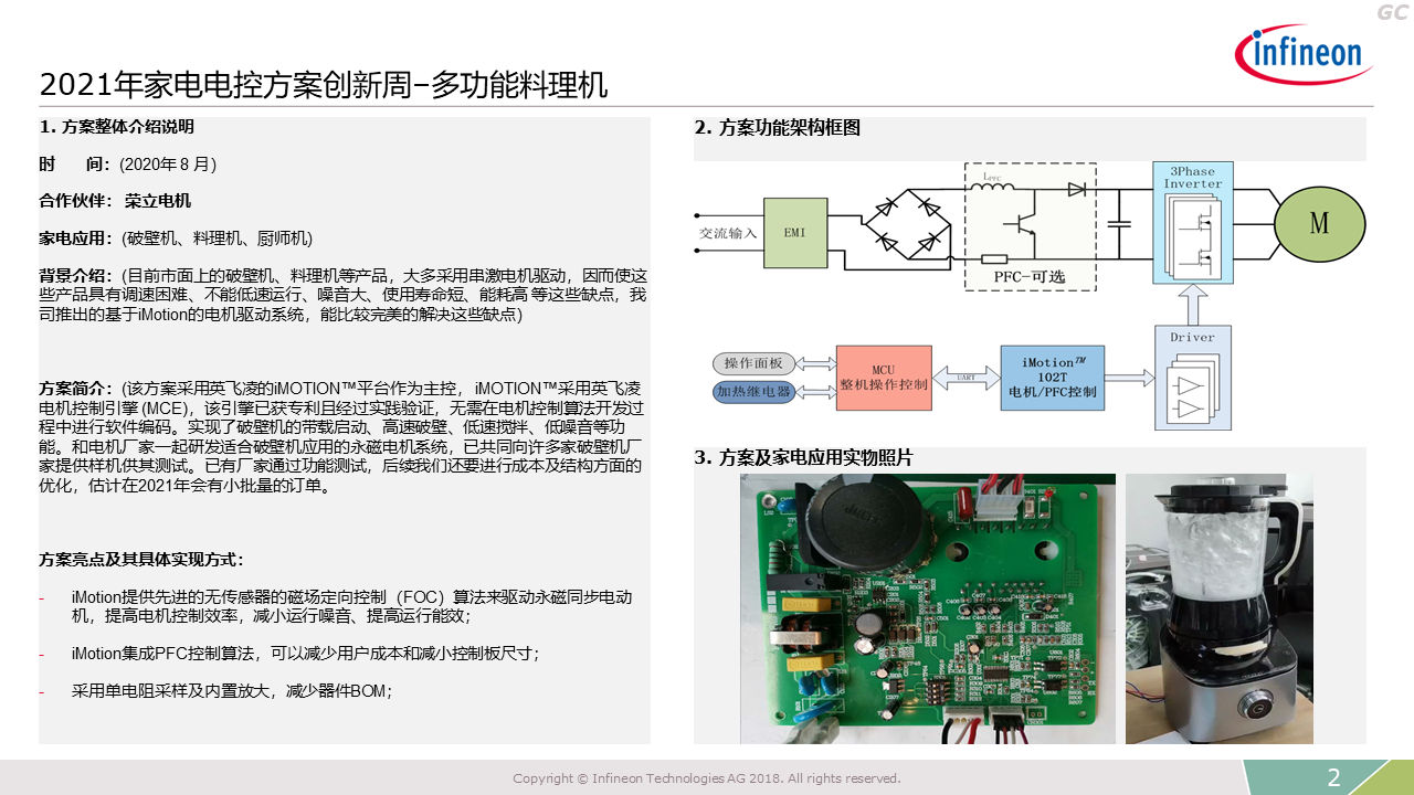 2021 Innovation Week Multifunctional Food Processor Introduction