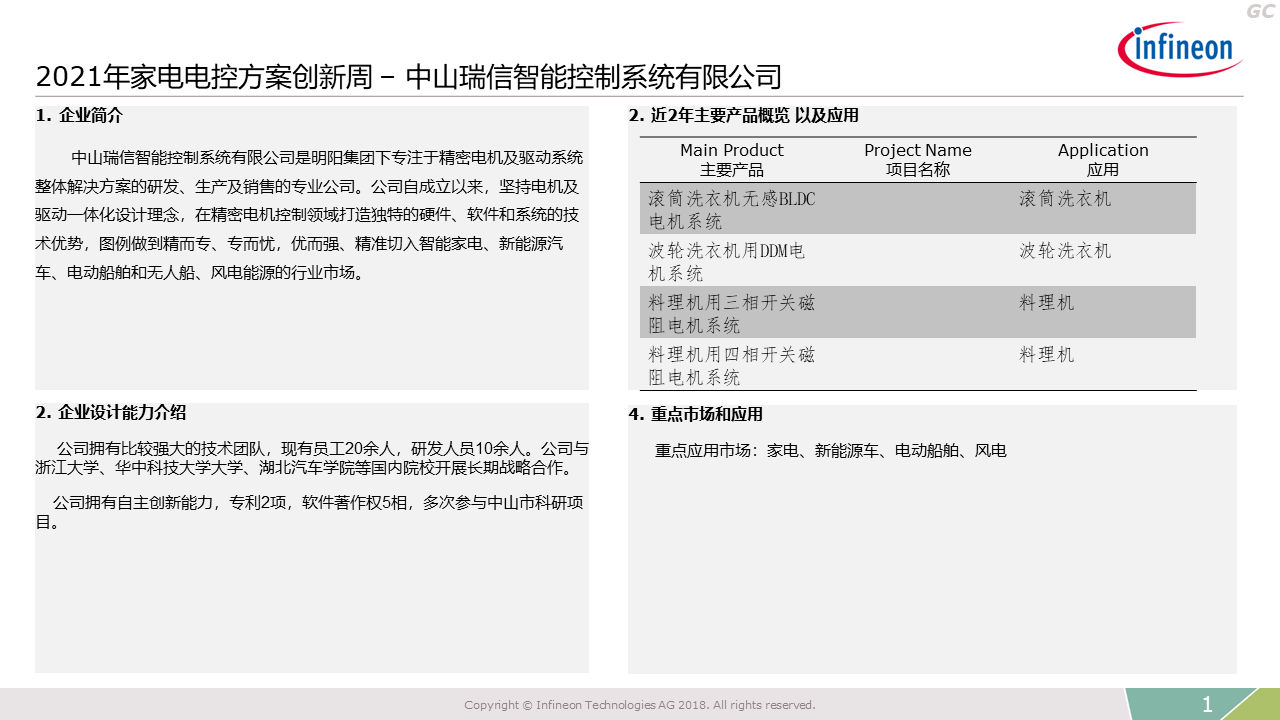 2021 Innovation Week Multifunctional Food Processor Zhongshan Ruixin