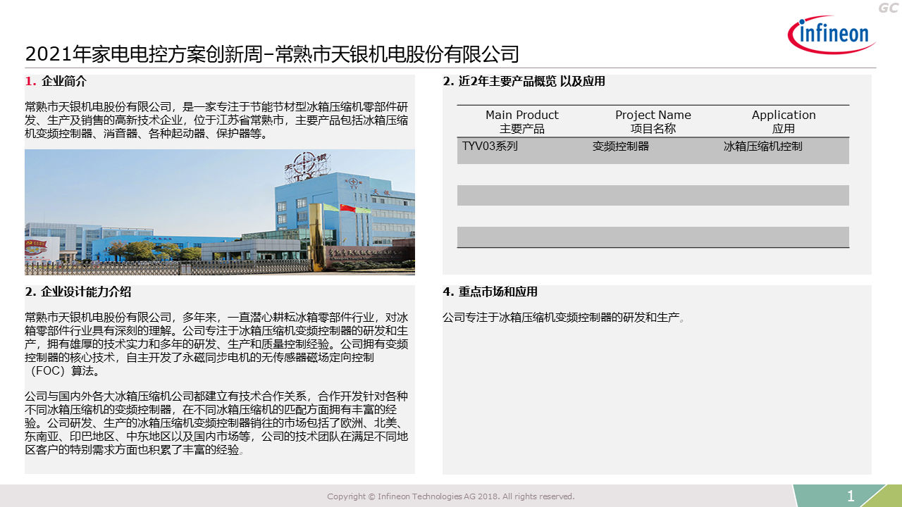 2021 Innovation Week Refrigerator Compressor Frequency Controller Introduction