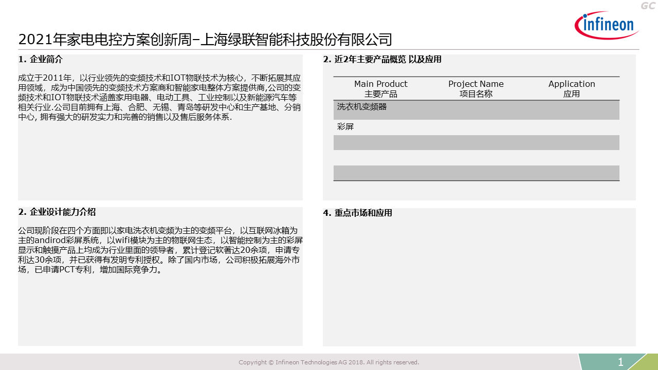2021-Innovation-Week-Shanghai-Lulian