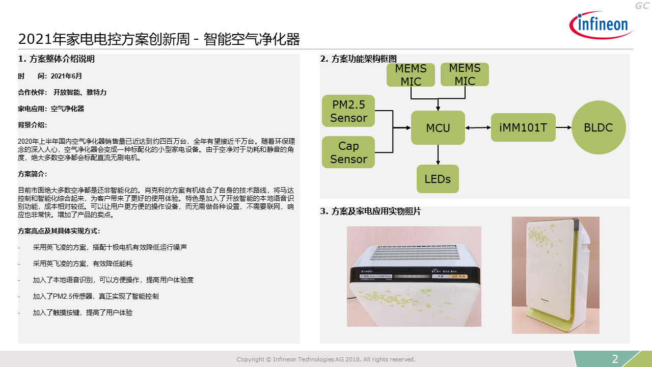 2021 Innovation Week Smart Air Purifier Introduction