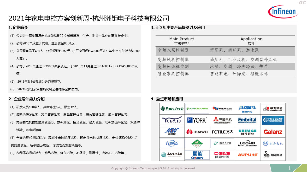 2021 Innovation Week Three Phase Electrolysis Fan Hangzhou Zhouju
