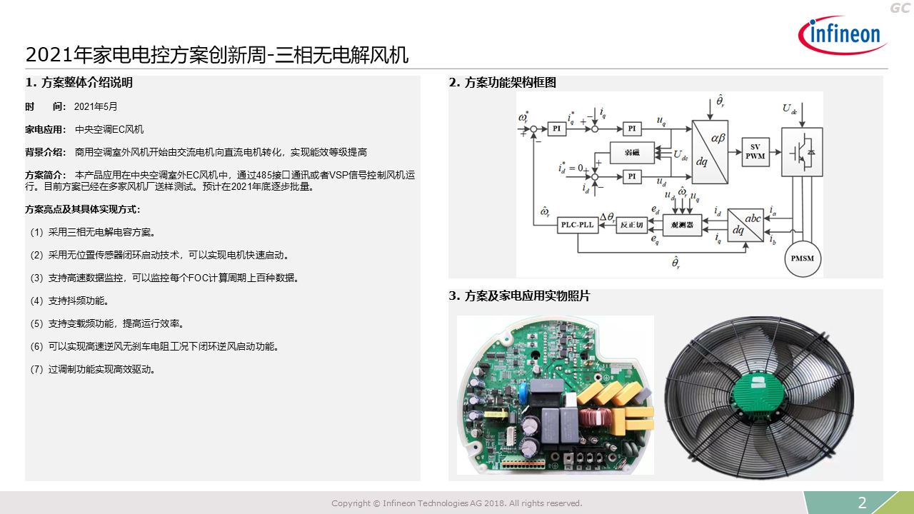 2021 Innovation Week Three Phase Electrolysis Fan Introduction