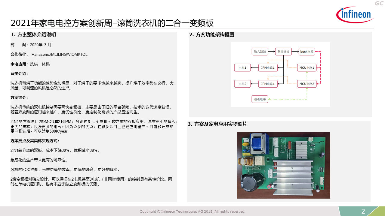 2021-Innovation-Week-Two-In-One-Frequency-Conversion-Board-Introduction