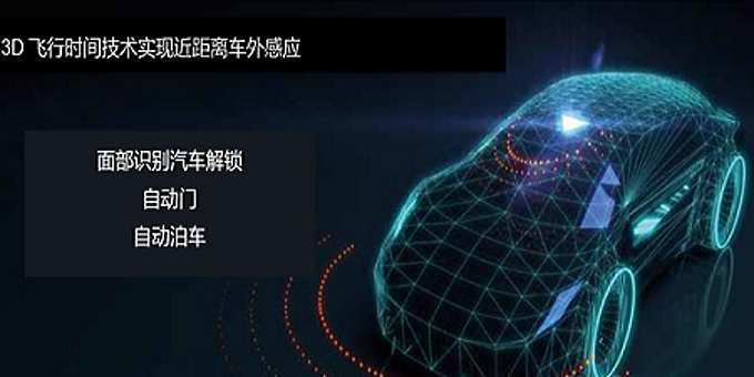 IoT系列文章 | 未来的车内设计：3D数据将大显身手