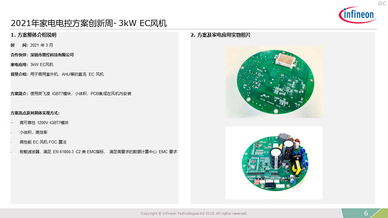  3kw Ec Fan Introduction