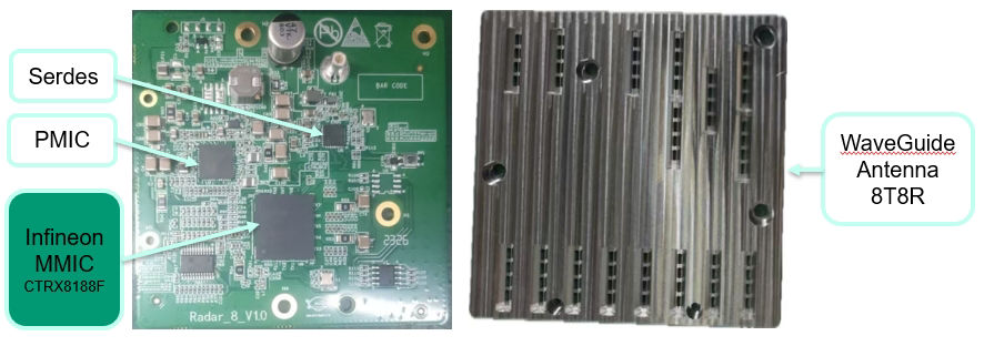 4D Radar 8T8R 