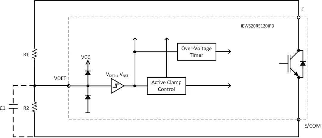 Active Clamp Control Block External Voltage Divider