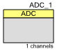 ADConverter_符号_图