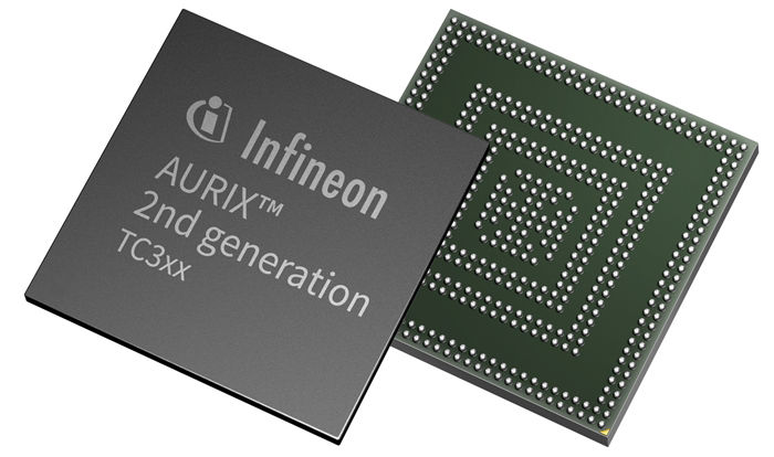 Aurix Cycurhsm Improve Data Security