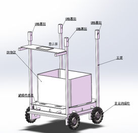 Automatic Service Robot Solution Introduction