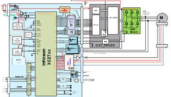 Bldc Motor Controller Figure1