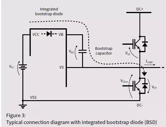 Bootstrap Power Supply Circuit