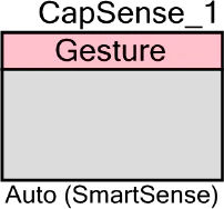 CapSense手势