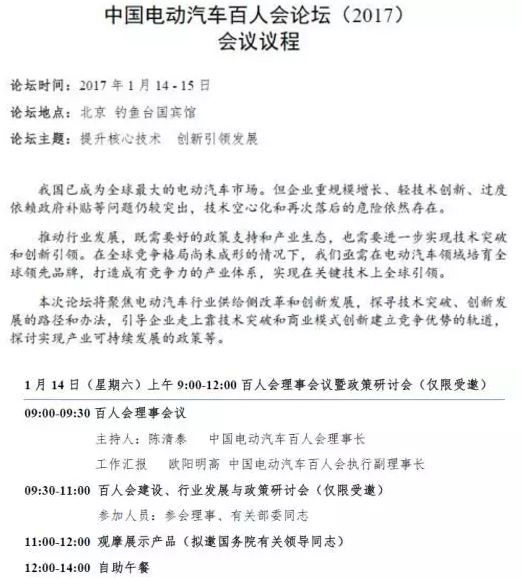 China Electric Vehicles Forum Agenda Part1