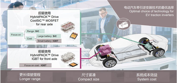 Cold Cutting Technology Increases Production Capacity