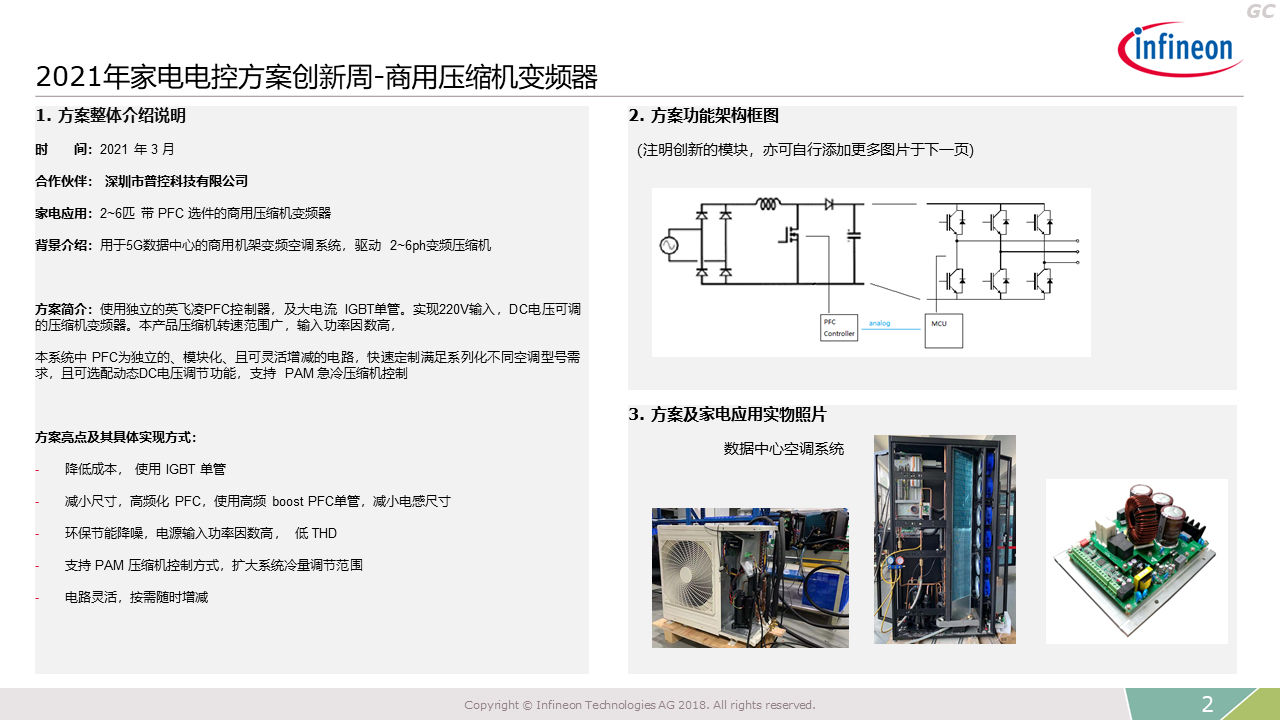Commercial Compressor Inverter Introduction