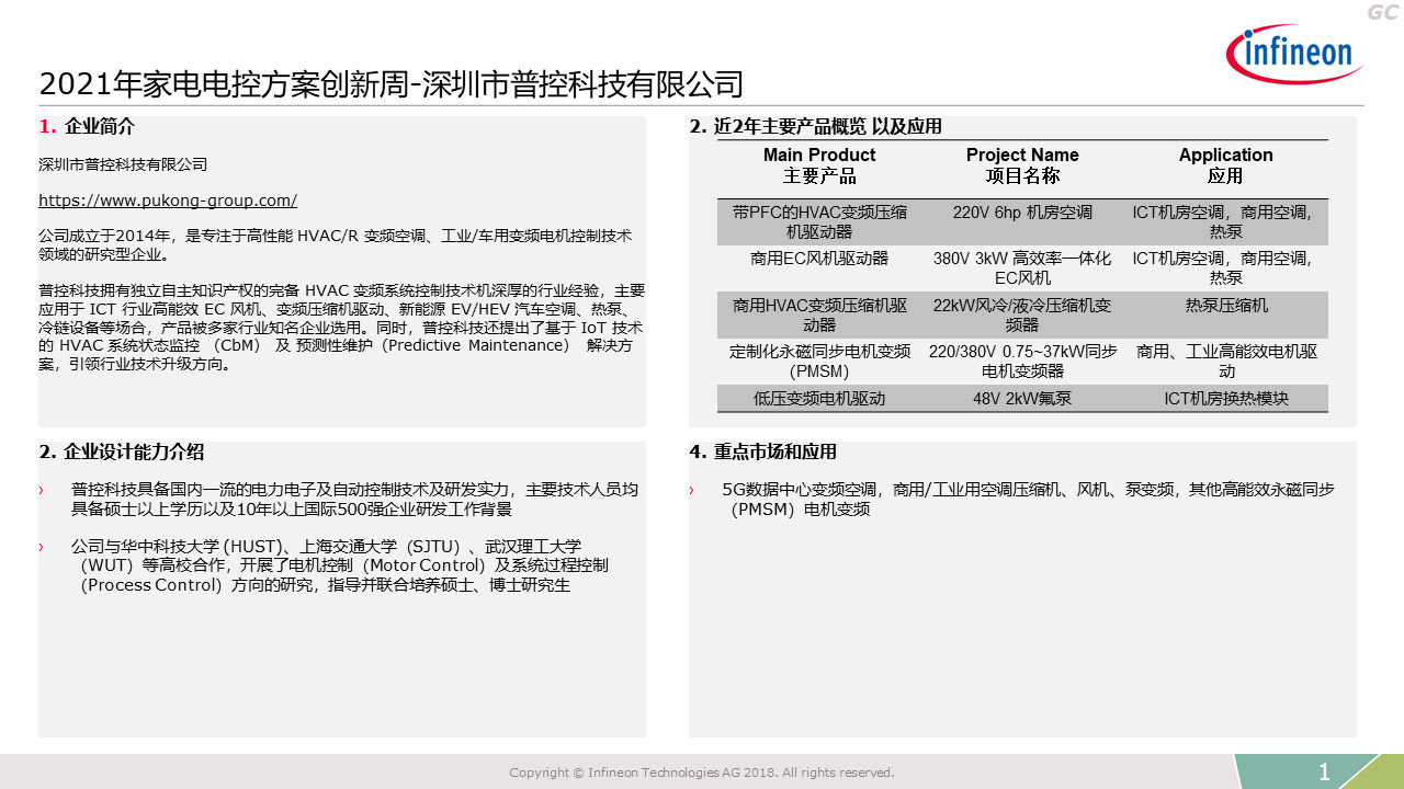  Commercial Compressor Inverter Shenzhen Pukong