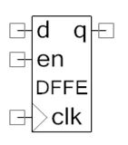 带使能功能的 D 触发器