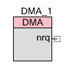 comp_cy_dma