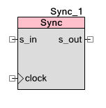 comp_cy_sync