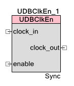 comp-cy-udb-clockenable