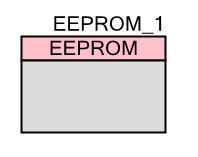 电脑_EEPROM