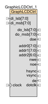 comp_GraphicLCDCtrl