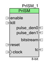 comp_PrISM-1