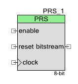 计算机_PRS