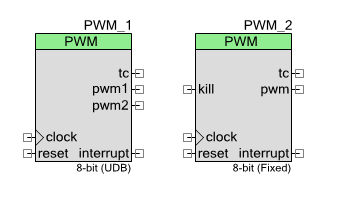 压缩PWM