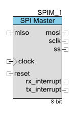 Comp-SPI-主控