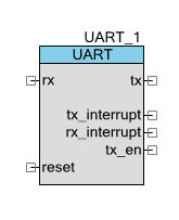 计算UART