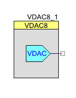 计算机_VDAC8